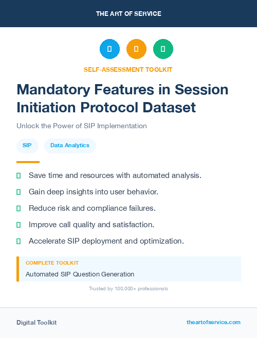 Mandatory Features in Session Initiation Protocol Dataset