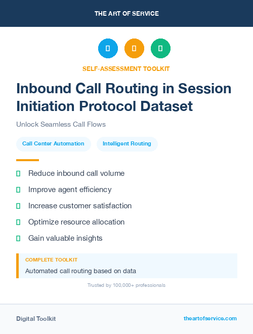 Inbound Call Routing in Session Initiation Protocol Dataset