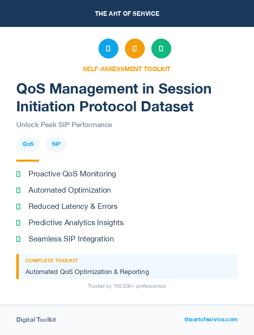 QoS Management in Session Initiation Protocol Dataset