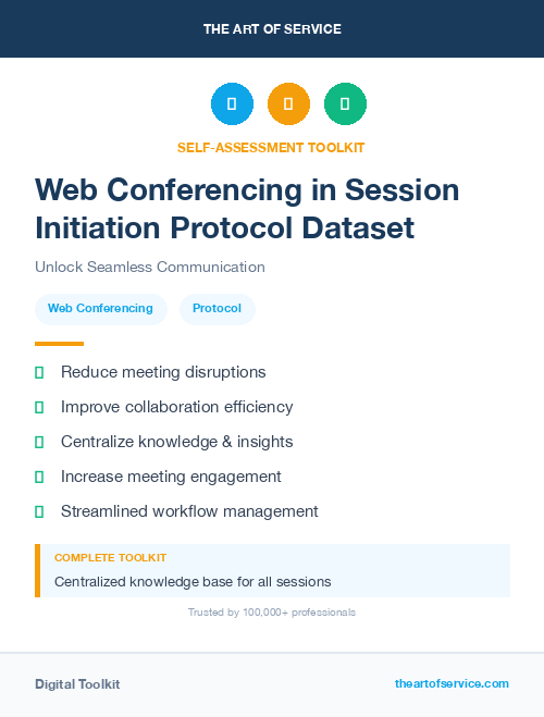 Web Conferencing in Session Initiation Protocol Dataset