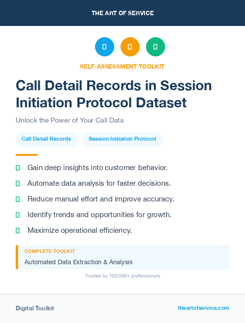 Call Detail Records in Session Initiation Protocol Dataset