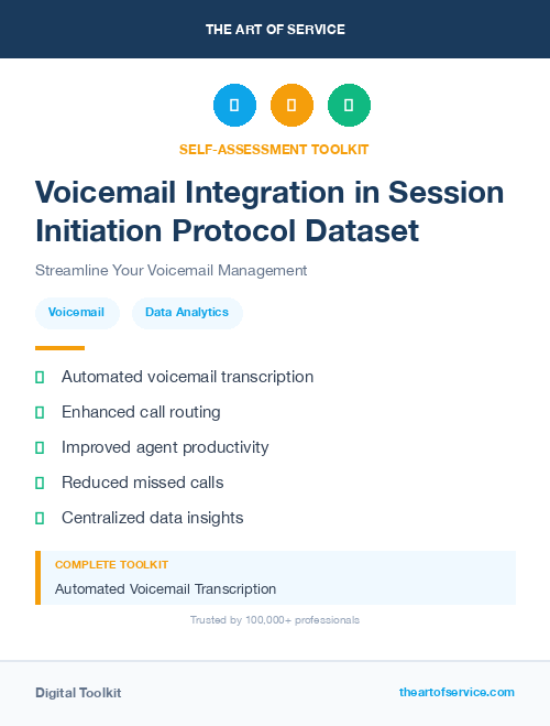 Voicemail Integration in Session Initiation Protocol Dataset