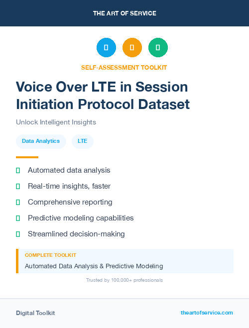 Voice Over LTE in Session Initiation Protocol Dataset
