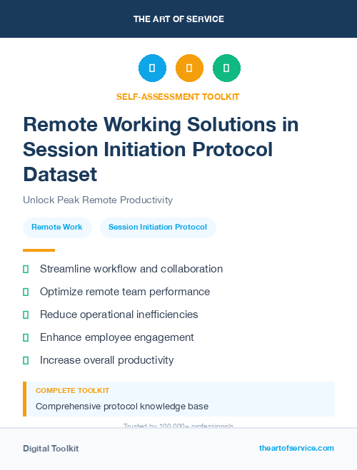 Remote Working Solutions in Session Initiation Protocol Dataset