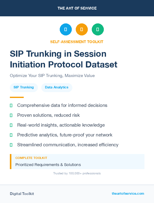 SIP Trunking in Session Initiation Protocol Dataset