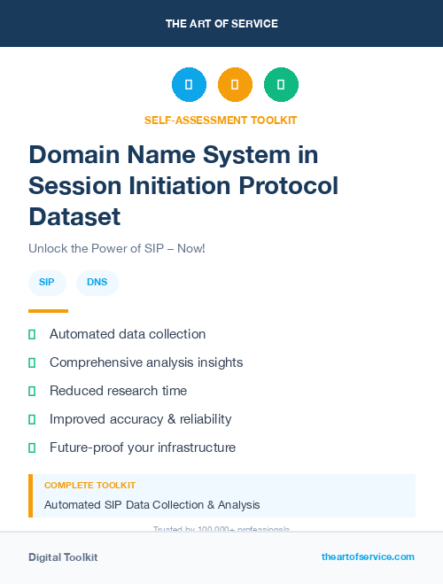 Domain Name System in Session Initiation Protocol Dataset