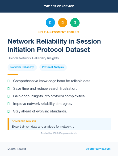 Network Reliability in Session Initiation Protocol Dataset