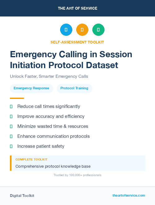 Emergency Calling in Session Initiation Protocol Dataset