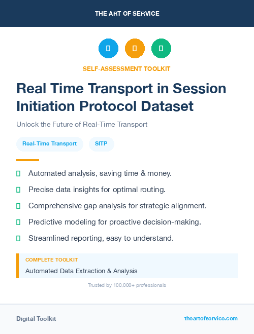 Real Time Transport in Session Initiation Protocol Dataset