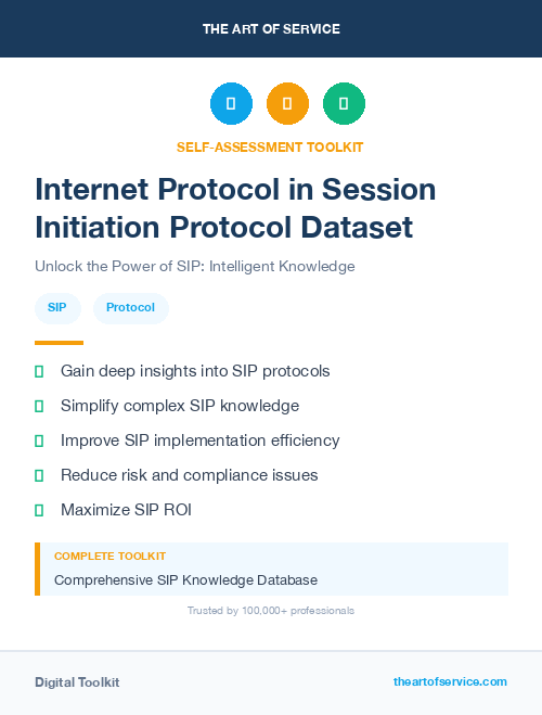 Internet Protocol in Session Initiation Protocol Dataset