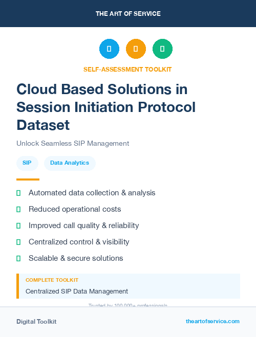Cloud Based Solutions in Session Initiation Protocol Dataset