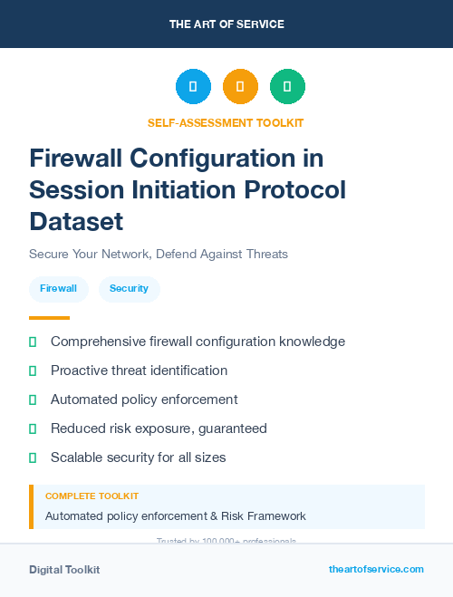 Firewall Configuration in Session Initiation Protocol Dataset