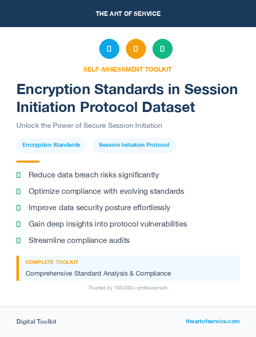 Encryption Standards in Session Initiation Protocol Dataset