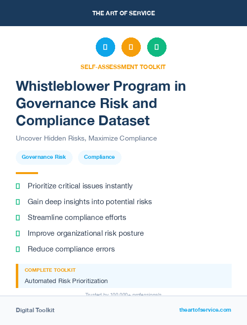 Whistleblower Program in Governance Risk and Compliance Dataset