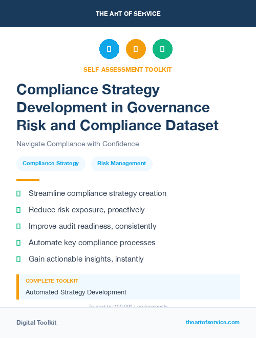 Compliance Strategy Development in Governance Risk and Compliance Dataset