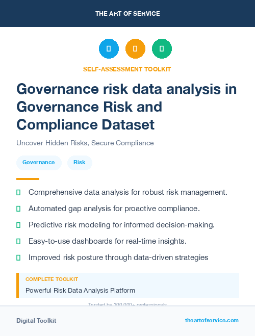 Governance risk data analysis in Governance Risk and Compliance Dataset
