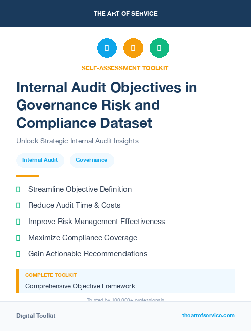 Internal Audit Objectives in Governance Risk and Compliance Dataset