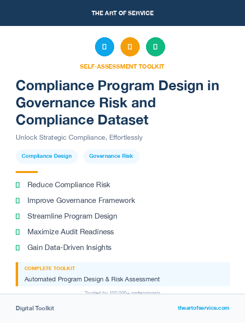 Compliance Program Design in Governance Risk and Compliance Dataset
