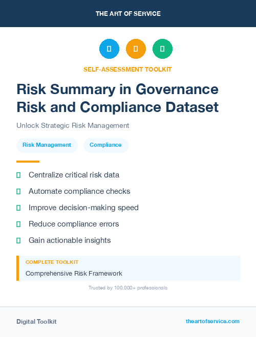 Risk Summary in Governance Risk and Compliance Dataset