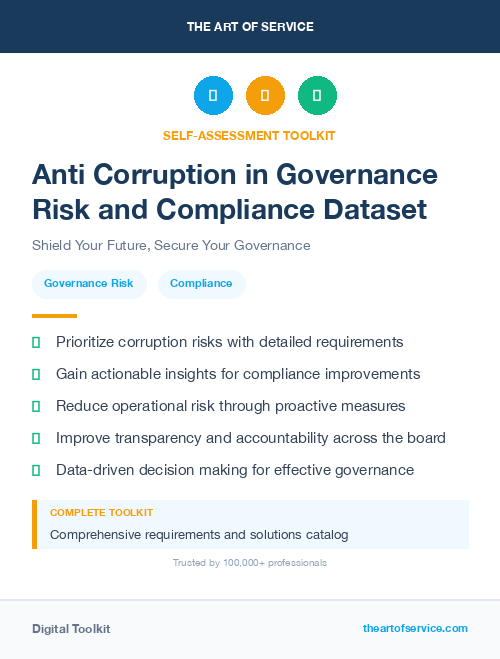 Anti Corruption in Governance Risk and Compliance Dataset