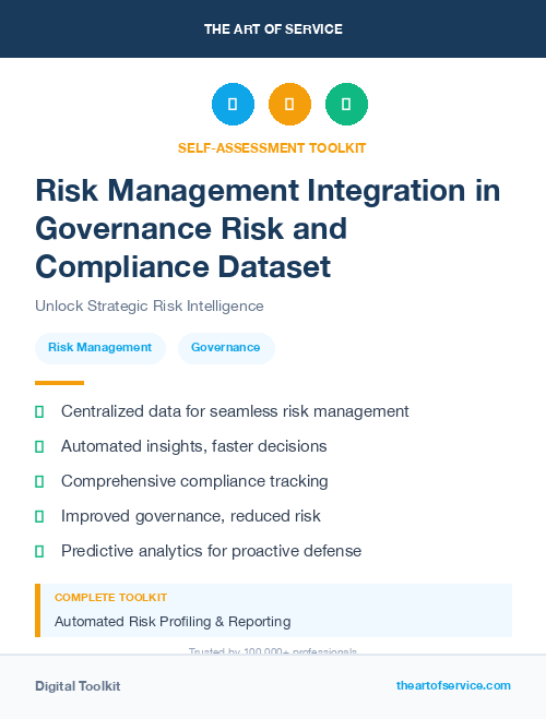 Risk Management Integration in Governance Risk and Compliance Dataset