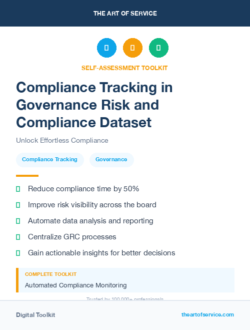 Compliance Tracking in Governance Risk and Compliance Dataset