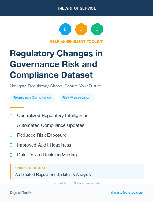 Regulatory Changes in Governance Risk and Compliance Dataset
