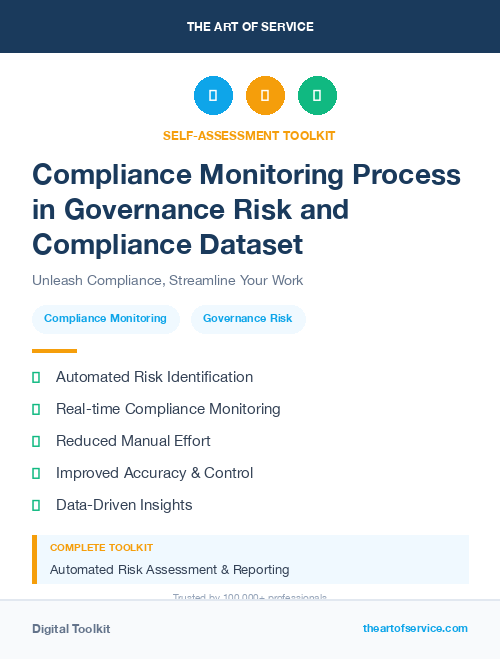 Compliance Monitoring Process in Governance Risk and Compliance Dataset