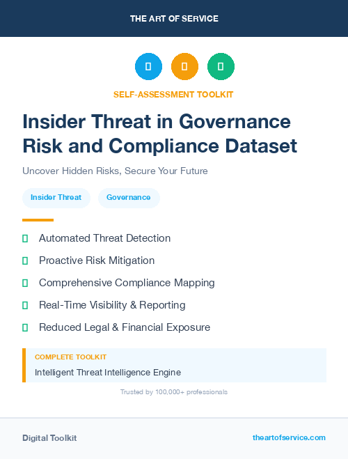 Insider Threat in Governance Risk and Compliance Dataset
