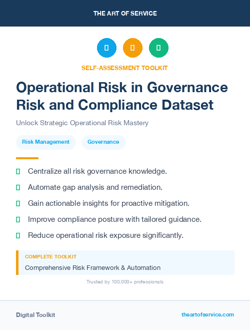 Operational Risk in Governance Risk and Compliance Dataset