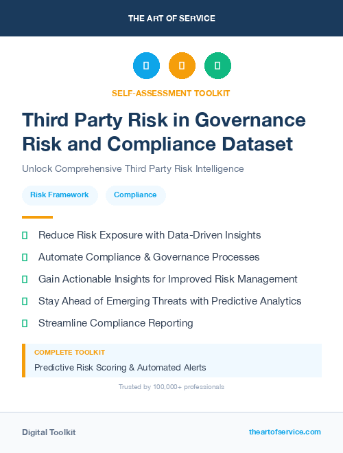 Third Party Risk in Governance Risk and Compliance Dataset