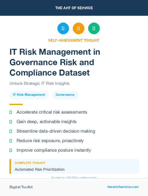 IT Risk Management in Governance Risk and Compliance Dataset