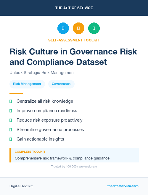 Risk Culture in Governance Risk and Compliance Dataset