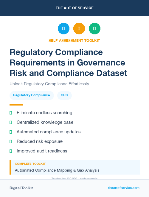 Regulatory Compliance Requirements in Governance Risk and Compliance Dataset