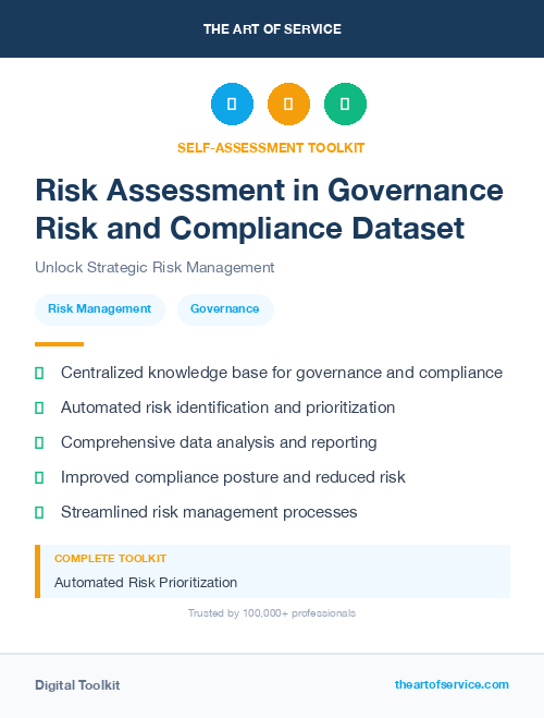 Risk Assessment in Governance Risk and Compliance Dataset