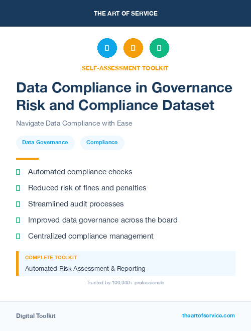 Data Compliance in Governance Risk and Compliance Dataset