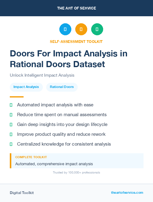 Doors For Impact Analysis in Rational Doors Dataset