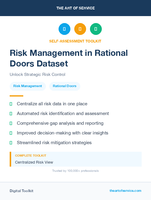 Risk Management in Rational Doors Dataset