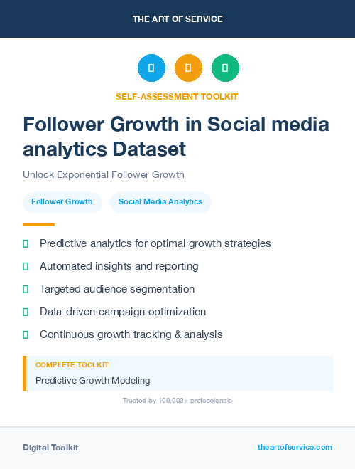 Follower Growth in Social media analytics Dataset