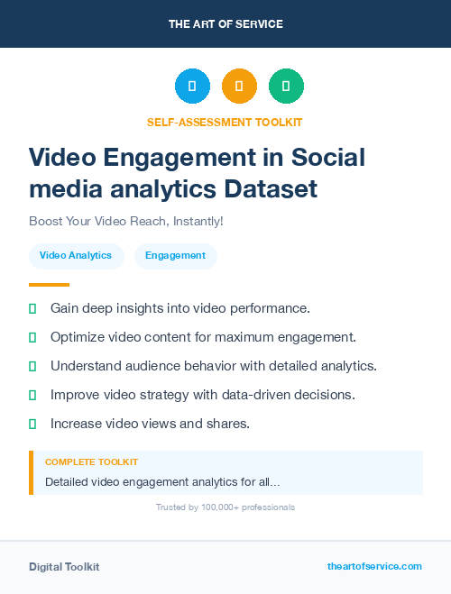 Video Engagement in Social media analytics Dataset