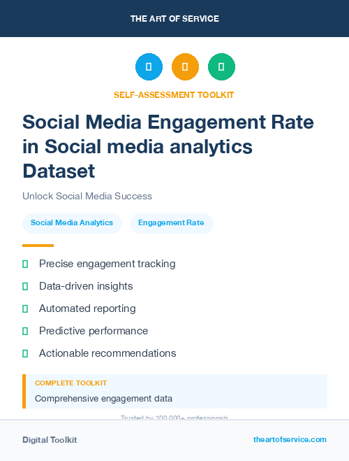 Social Media Engagement Rate in Social media analytics Dataset