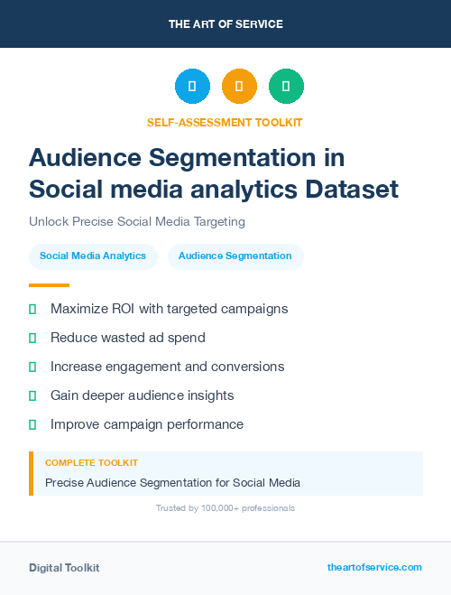 Audience Segmentation in Social media analytics Dataset