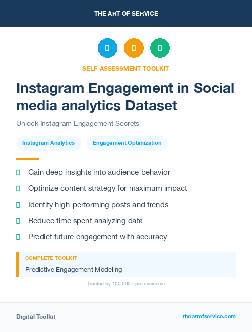 Instagram Engagement in Social media analytics Dataset
