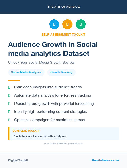 Audience Growth in Social media analytics Dataset