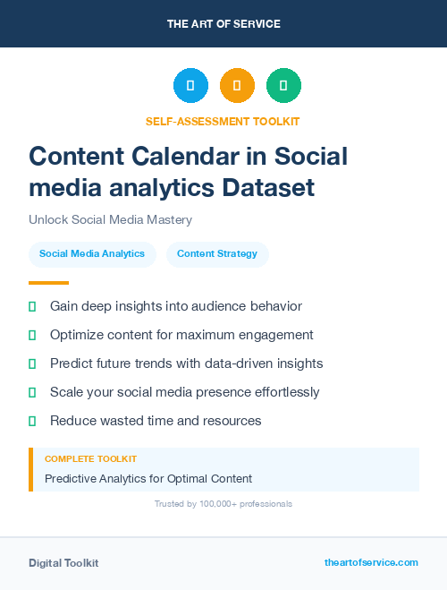 Content Calendar in Social media analytics Dataset