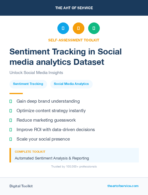 Sentiment Tracking in Social media analytics Dataset