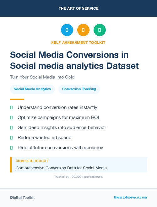 Social Media Conversions in Social media analytics Dataset