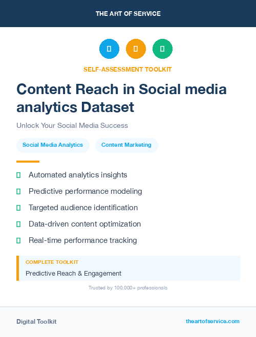 Content Reach in Social media analytics Dataset