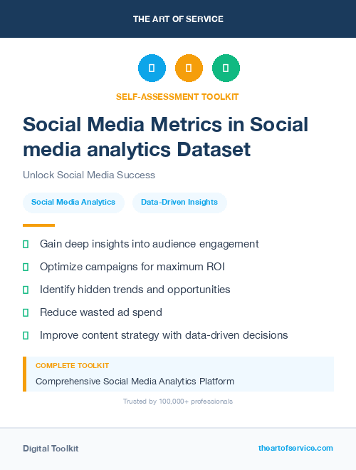 Social Media Metrics in Social media analytics Dataset