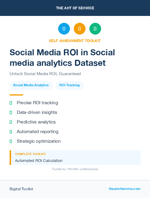 Social Media ROI in Social media analytics Dataset